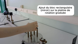 Optique-1 Réglage d'un banc d'optique avec goniomètre et laser