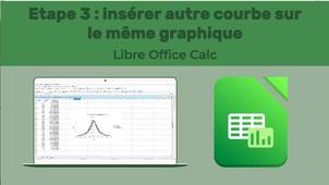 UtiliserTableur_Part3_Insertion2emecourbe.mp4