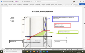 bioclimatism_20may.mp4