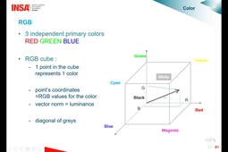 video_1-3_Color-part1_AI_4EII_2020-2021