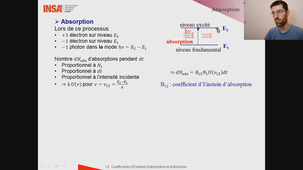 [GPM08-POM] Optical properties of materials - Part I.2 - Einstein coefficients