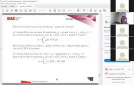 physique du solide_3GPM - Structure de bandes des semi-conducteurs