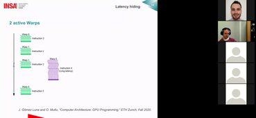 VAADER Reading Group #8 / Mickael Dardaillon / A gentle introduction to hardware architectures for DNN acceleration