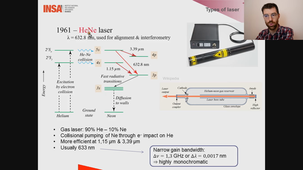 [GPM08-POM] Optical properties of materials - Part I.5 - Lasers - historical introduction
