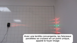 Optique-2 Utilisation du tableau blanc