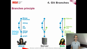 Git  - 4 : Git Branches